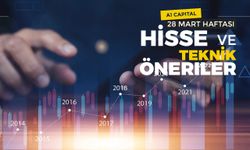 28 Mart Haftası Hisse Önerileri A1 Capital