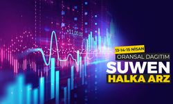 Suwen Halka Arz Hangi Bankalar Talep Toplayacak