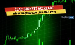 Hisse Başına Net 0,99 Lira Temettü Dağıtacak