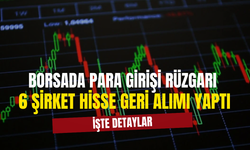 Borsa Düşüşle Kapatırken O Hisselerde Milyonluk Geri Alımlar Yapıldı