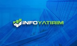 İnfo Yatırım’dan Gaziantep’e yeni irtibat bürosu