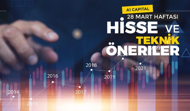 28 Mart Haftası Hisse Önerileri A1 Capital