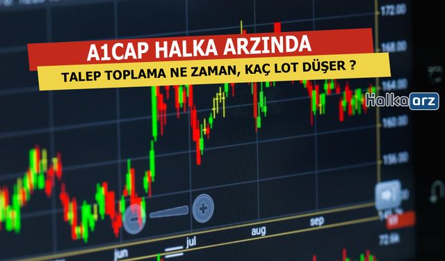 A1CAP Halka Arzı Ne Zaman Talep Toplayacak ?