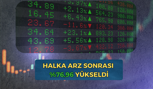 6 Gündür Tavan Yapıyor, Yüzde 76,96 Yükseldi