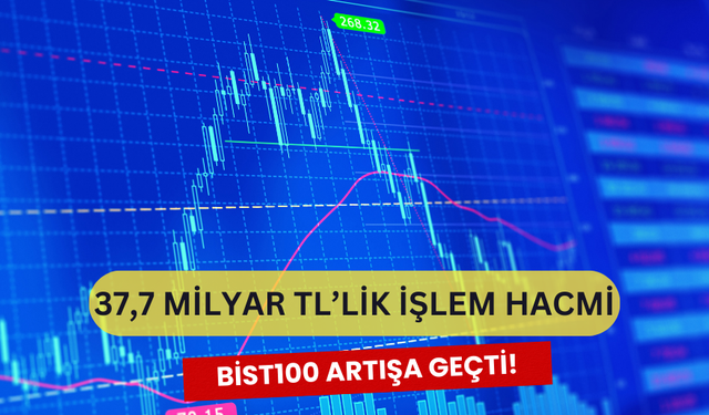 BİST100 37,7 Milyar TL'Lik İşlem Hacmi İle Yükselişe Geçiyor!