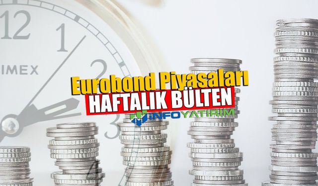 Eurobond Piyasaları Haftalık Bülten - İnfo Yatırım 27.09.2021