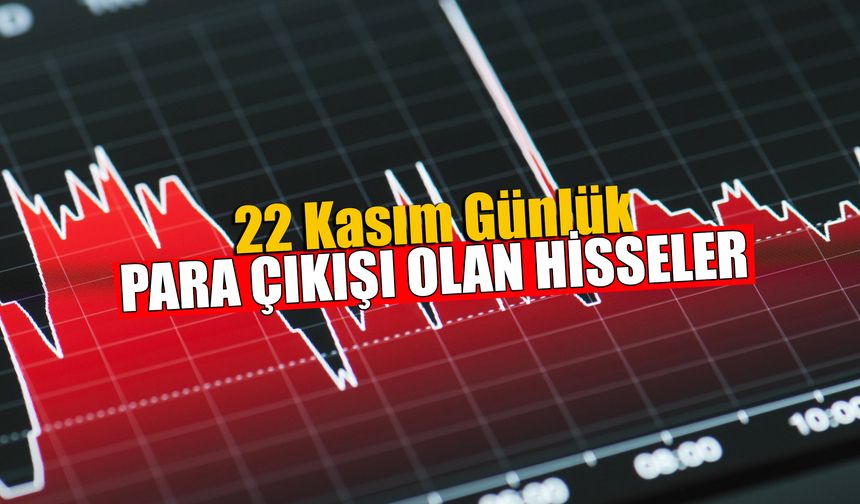 22 Kasım Günlük Para Çıkışı Olan Hisseler