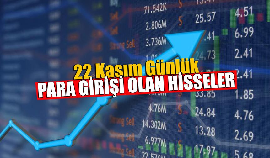 22 Kasım Günlük Para Girişi Olan Hisseler