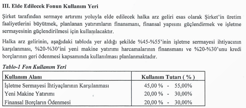 bms fon kullanım yerleri-1