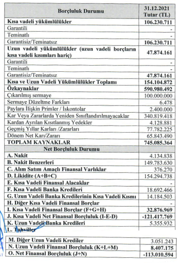 borçluluk durumu-1