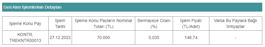 kontr hisse geri alım