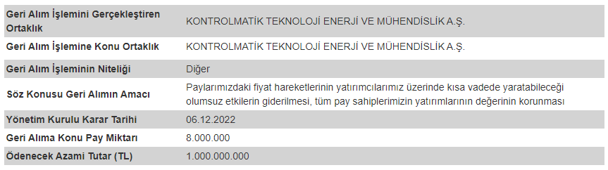 kontr pay geri alımı