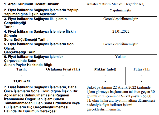 ahgaz fiyat istikrarı