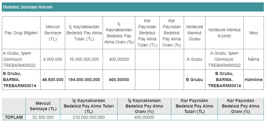 barma bedelsiz-1