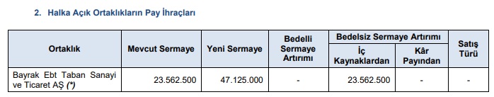 bayrk bedelsiz-1