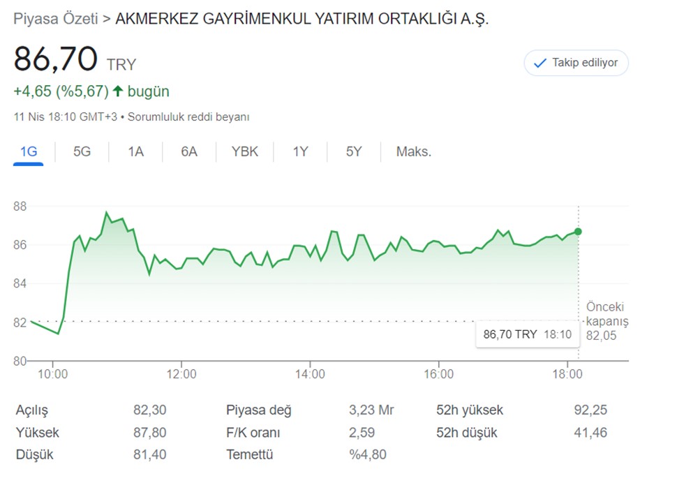 ak-merkez-2