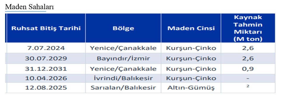 cvk-talep-4