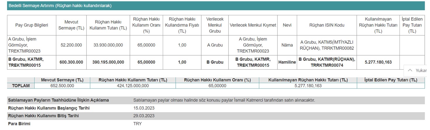 katmerciler-sermaye