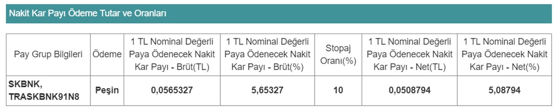 nisan-ayi-temettu-7