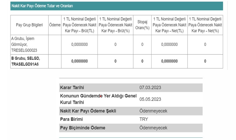 selcuk-gida-1