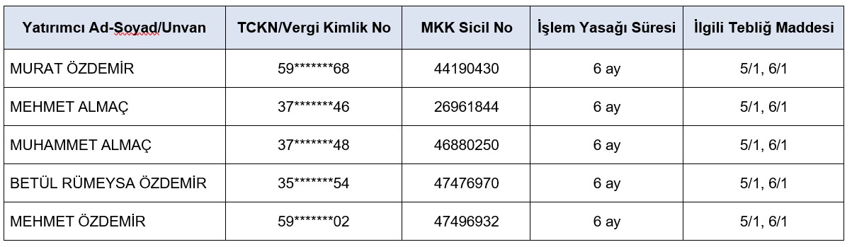 spk-islem-yasagi