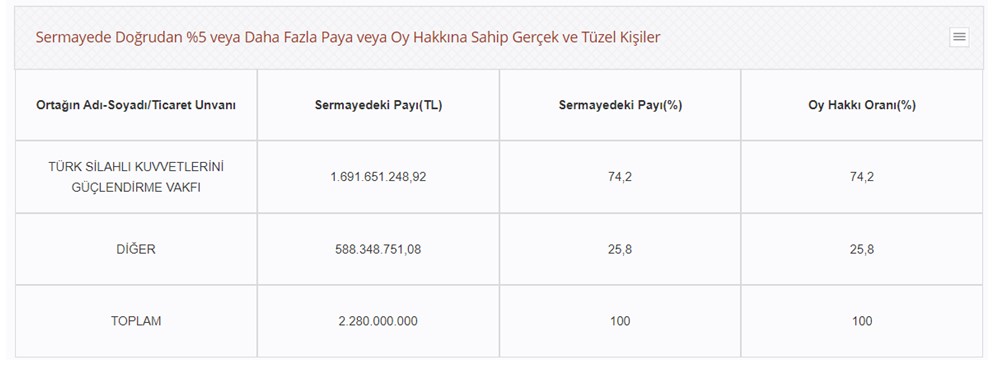 aselsan-2