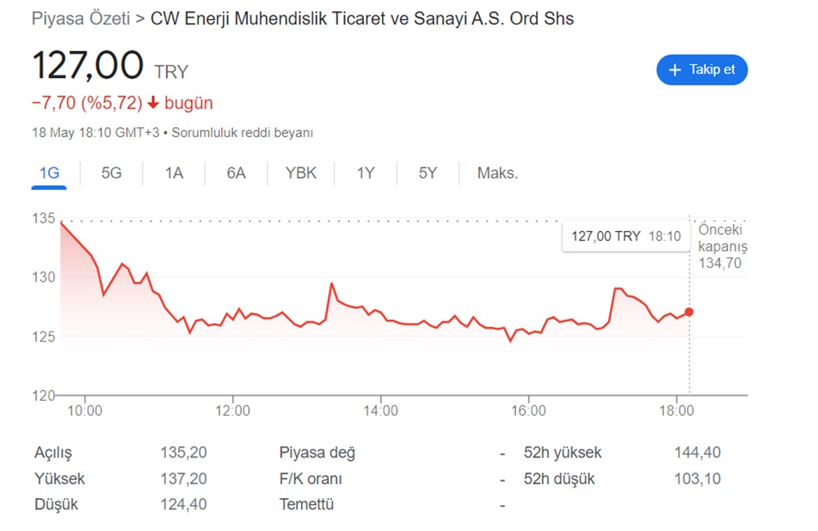 cw-enerji-2-1