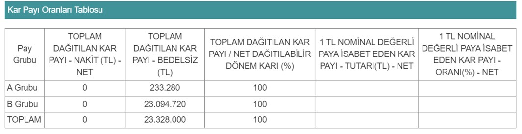 gedza-2