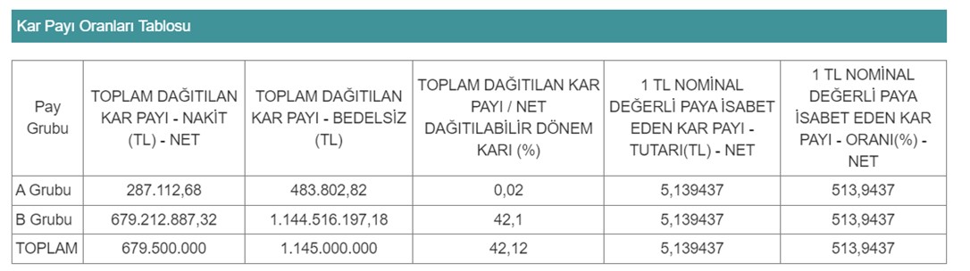 ismen-2