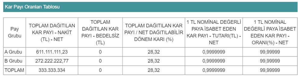 kar-payi-1-1