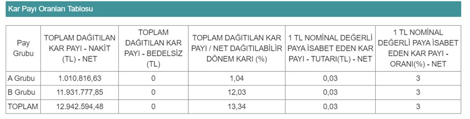 odeme-2-1