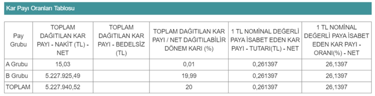 oyak-2