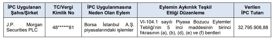 para-cezasi-son