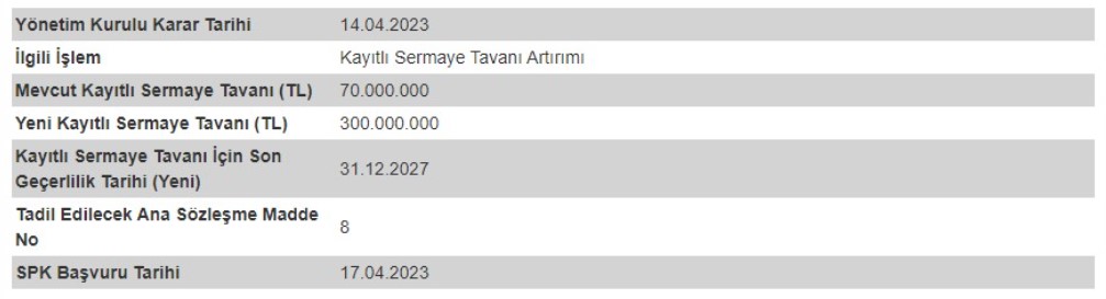 sermaye-tavani