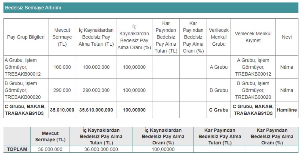 bedelsiz-pay