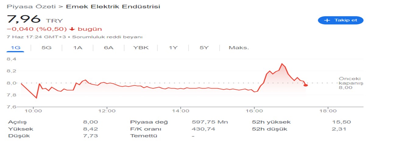 emkel-2