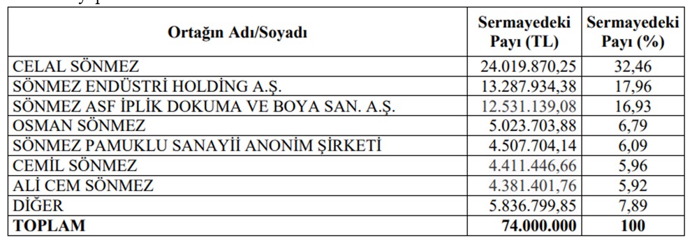 genel-kurul-3-1