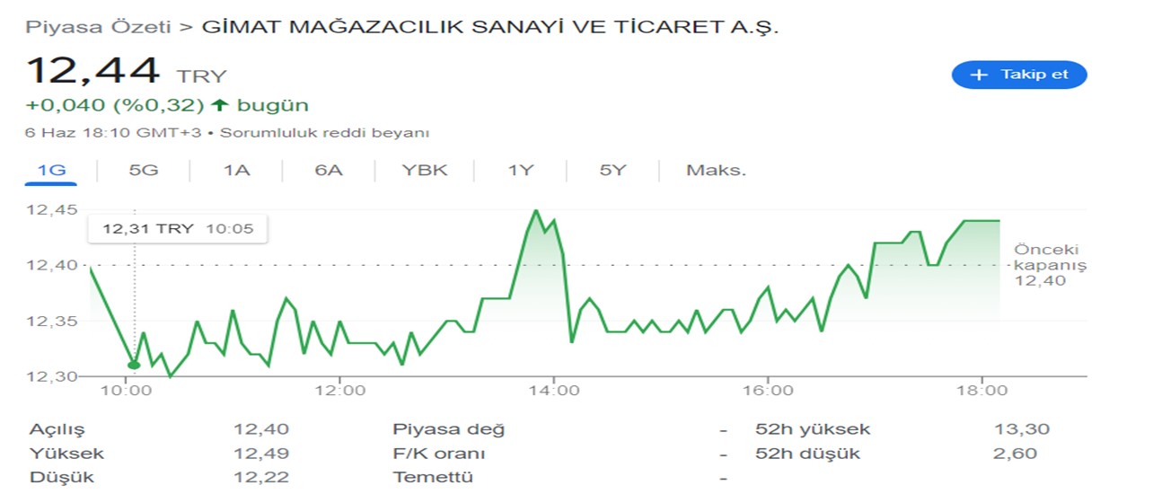 gimat-2-1