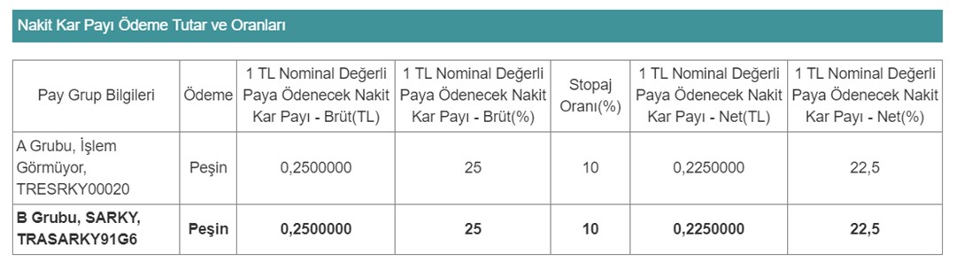 kar-payi-11-1