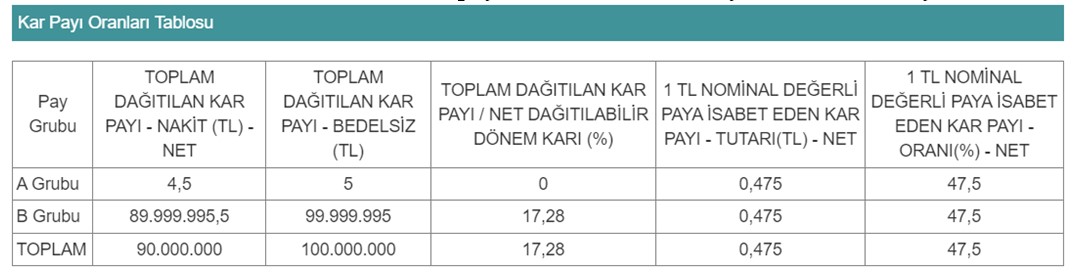 kar-payi-22-1