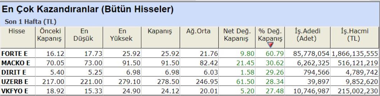 kz