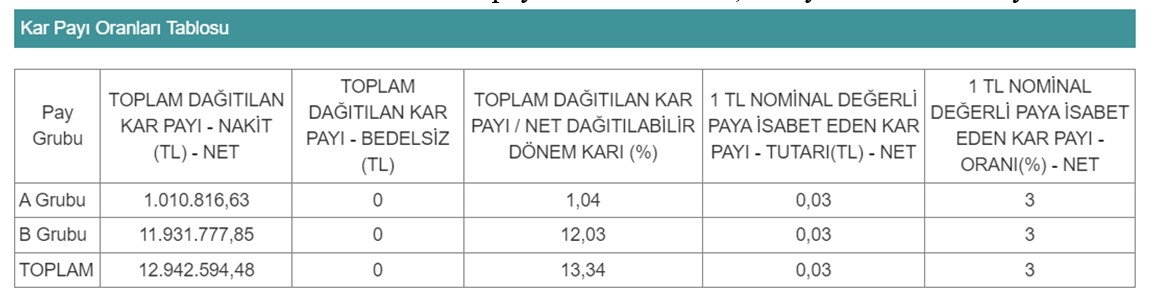 mobilya-odeme-2