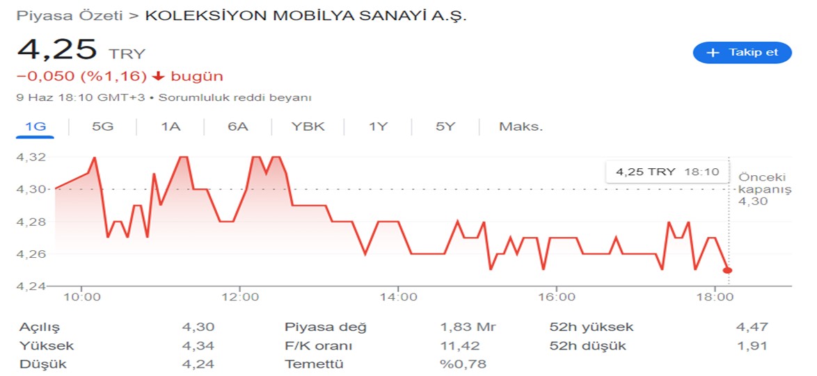 mobilya-odeme-3