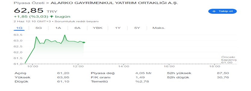 sermaye-3-2