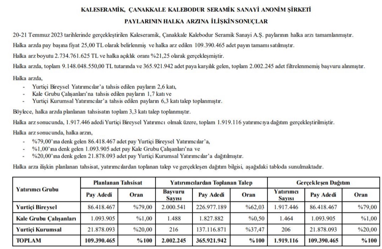 kales-1