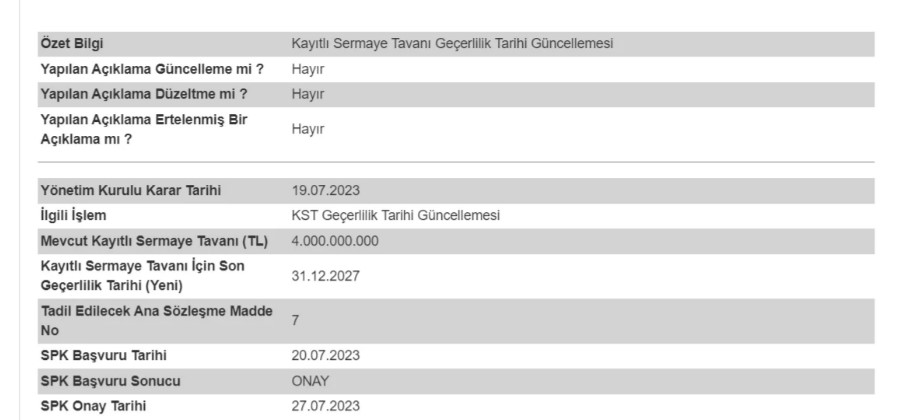 sermaye-5