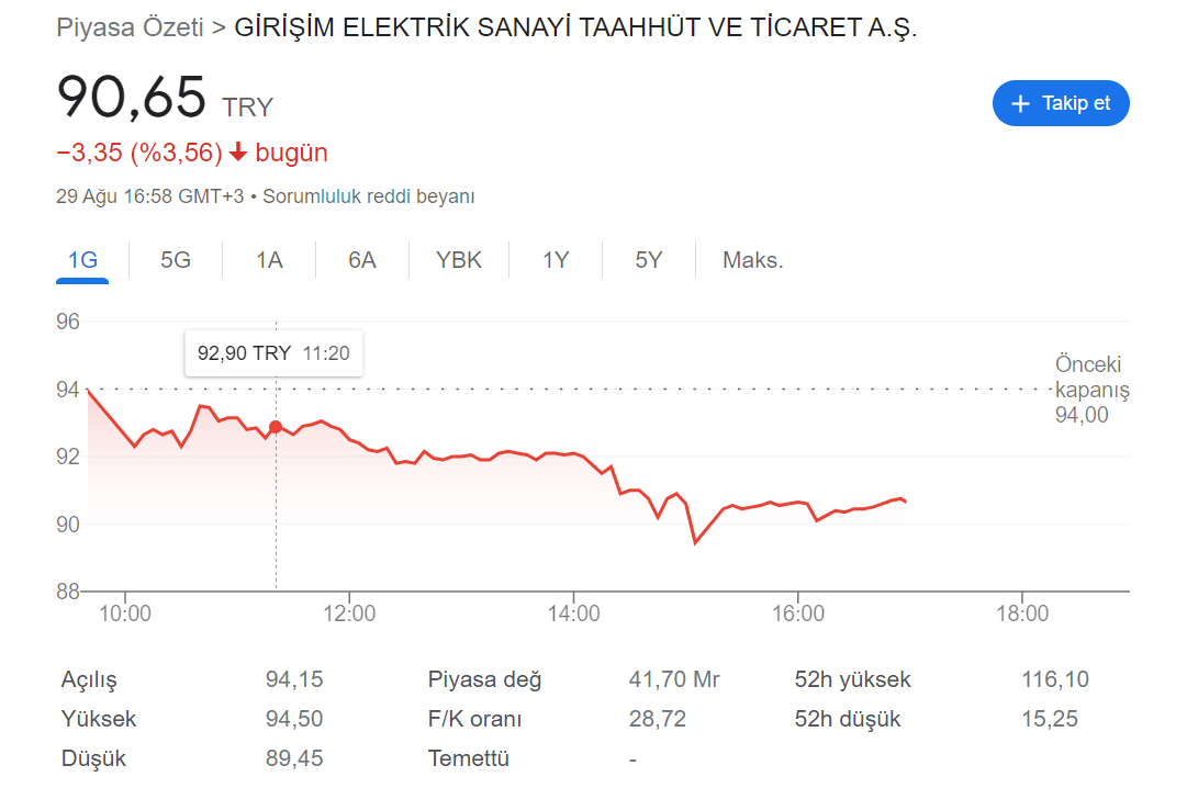 gesan-6