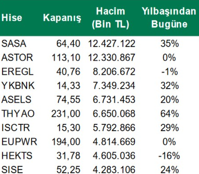 hacim