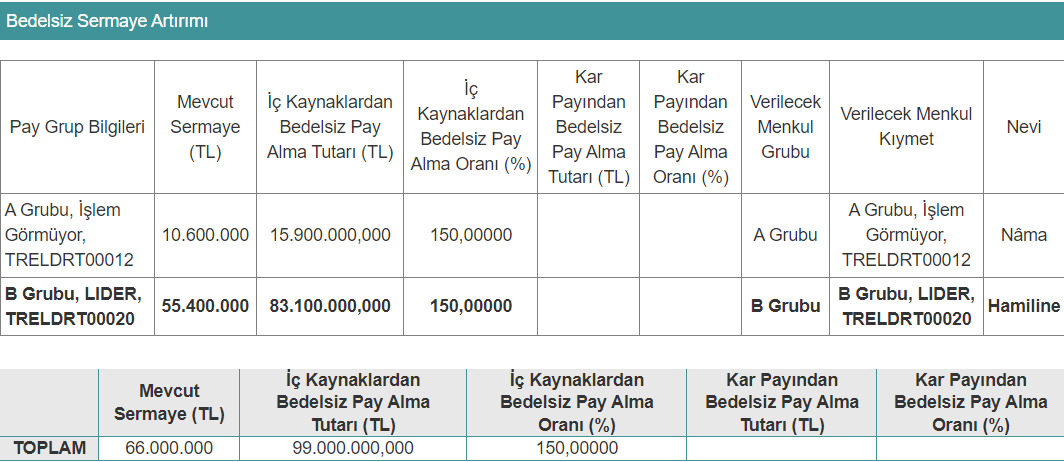 lider-bedelsiz