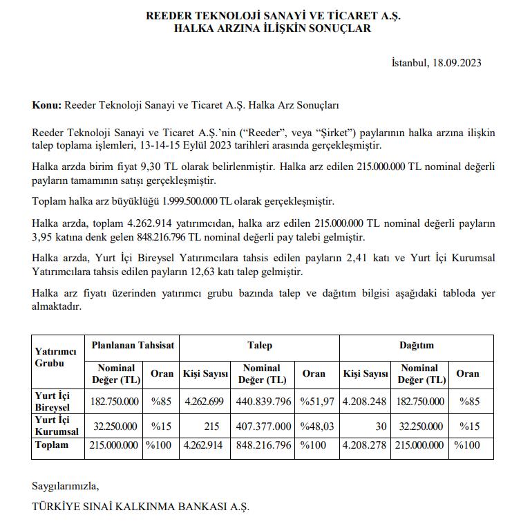 reedr-halka-arz-sonuclari